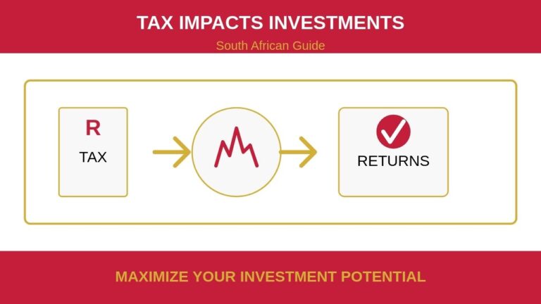 Tax Impacts Investments